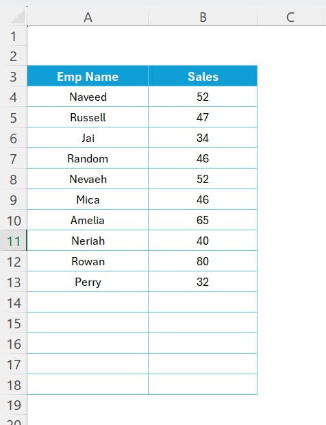 Data points to highlith the alternative rows