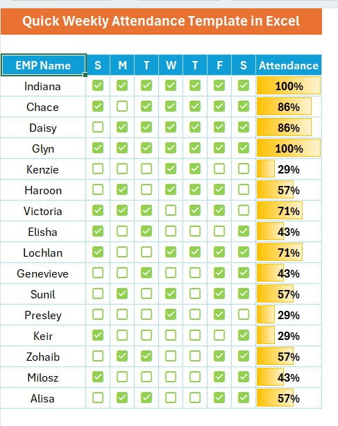 Quick Weekly Attendance in Excel