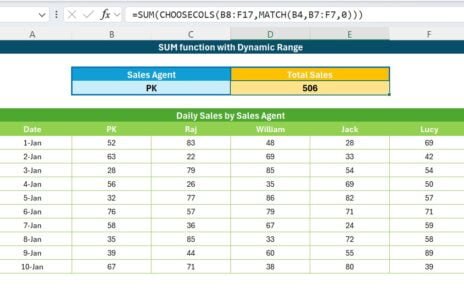 SUM function with Dynamic Range