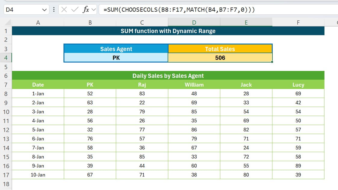 SUM + CHOOSECOLS function for Dynamic Total