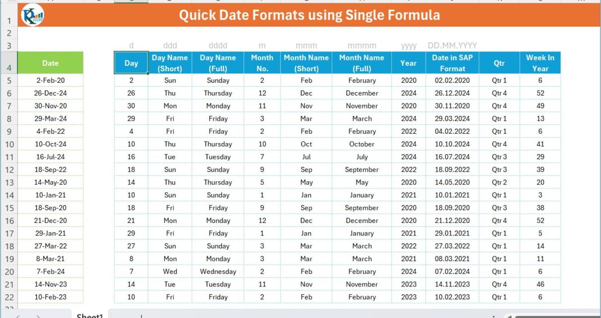 Quick Date Formats using Single Formula