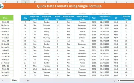 Quick Date Formats using Single Formula