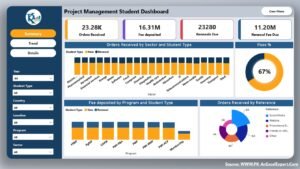 Project Management Student Dashboard