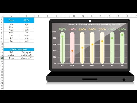 Graphics Tracker. Excel Video Thumbnail: Info-graphics: Smart Chart with Laptop Shape in Excel ...