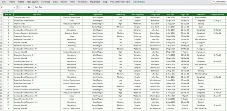Task Management Dashboard in Excel - PK: An Excel Expert