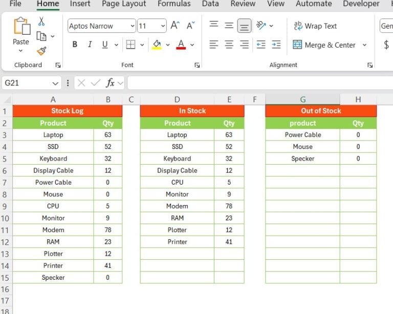 How to use in FILTER Function in Excel with Examples - PK: An Excel Expert