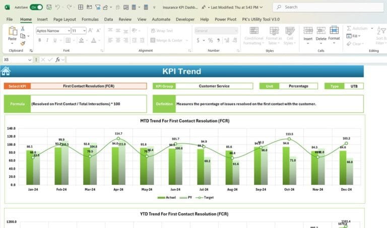 Insurance KPI Dashboard in Excel - PK: An Excel Expert
