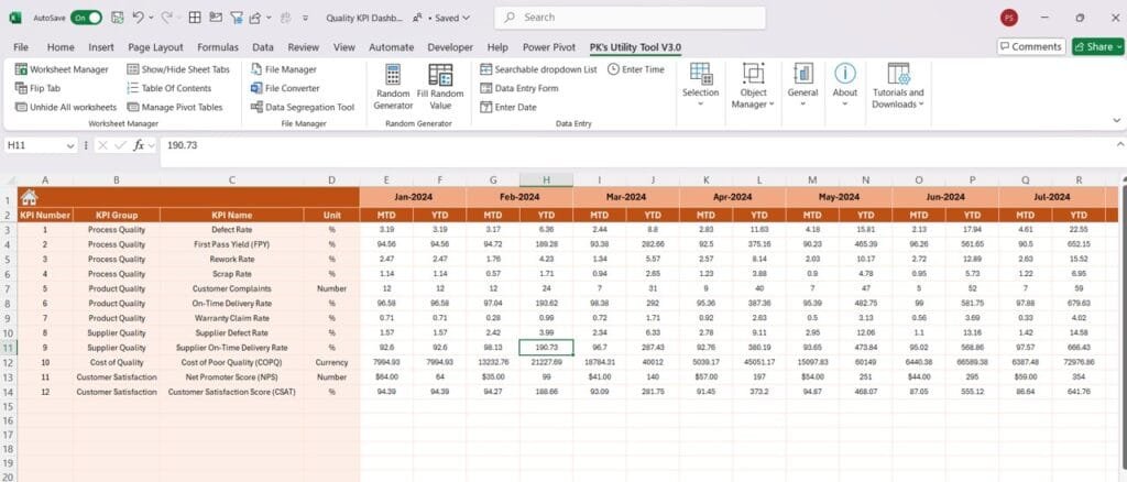 Quality KPI Dashboard in Excel - PK: An Excel Expert