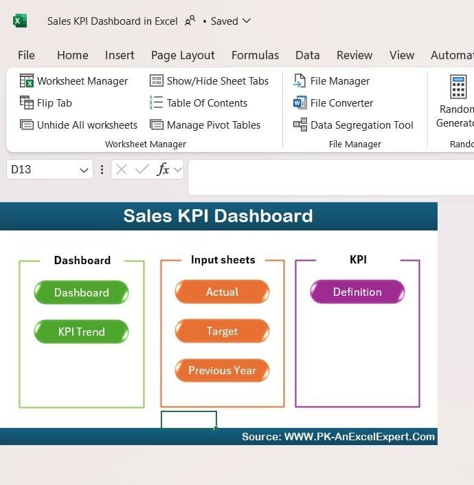 Sales KPI Dashboard in Excel1 - PK: An Excel Expert
