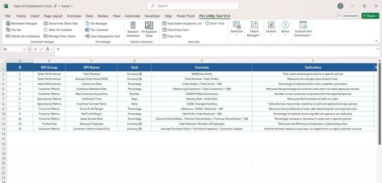 Sales KPI Dashboard in Excel - PK: An Excel Expert