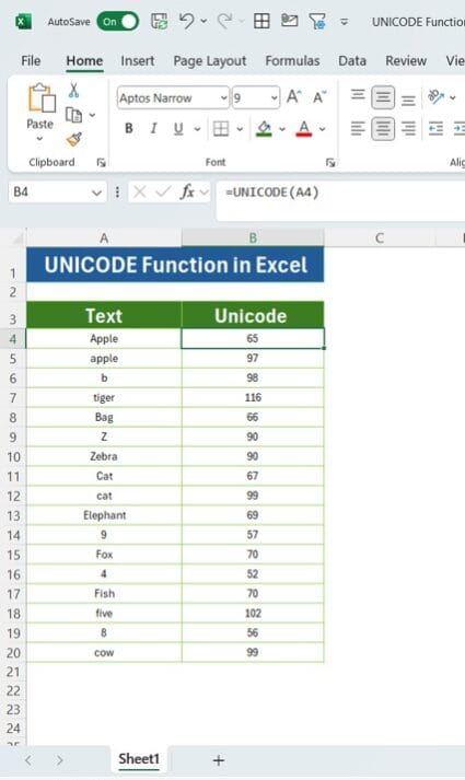 UNICODE Function in Excel 2 - PK: An Excel Expert