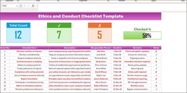 Work Ethic Checklist ethics-checklist-template Archives - PK: An Excel Expert