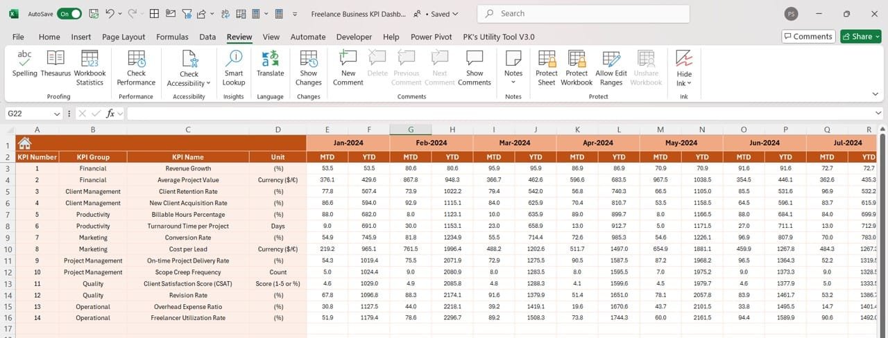 Actual Numbers Input Sheet