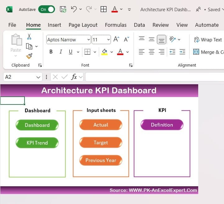 Architecture KPI Dashboard