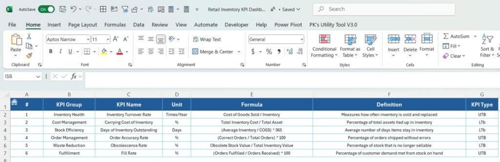Retail Inventory KPI Dashboard in Excel - PK: An Excel Expert