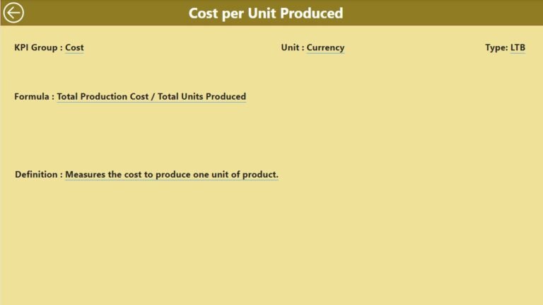 Textile Industry KPI Dashboard in Power BI - PK: An Excel Expert