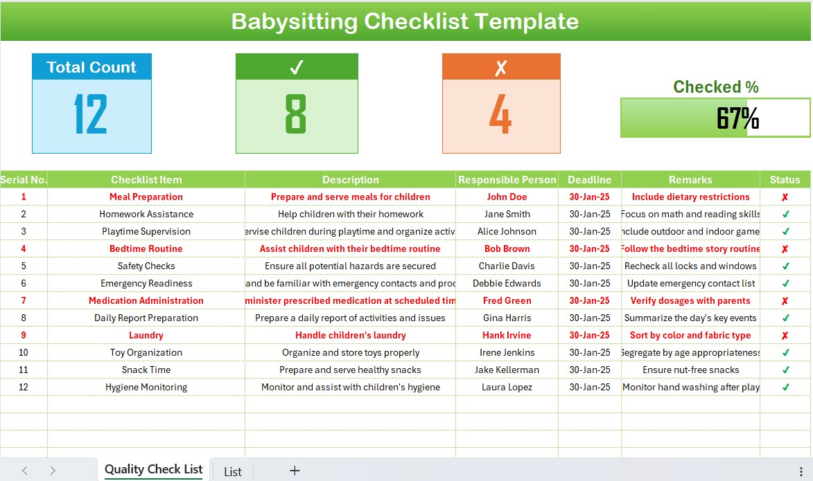 Babysitting Checklist