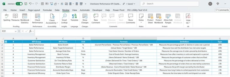 Distributor Performance KPI Dashboard 7 - PK: An Excel Expert