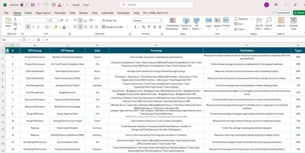 Interior Design KPI Dashboard-3 - PK: An Excel Expert