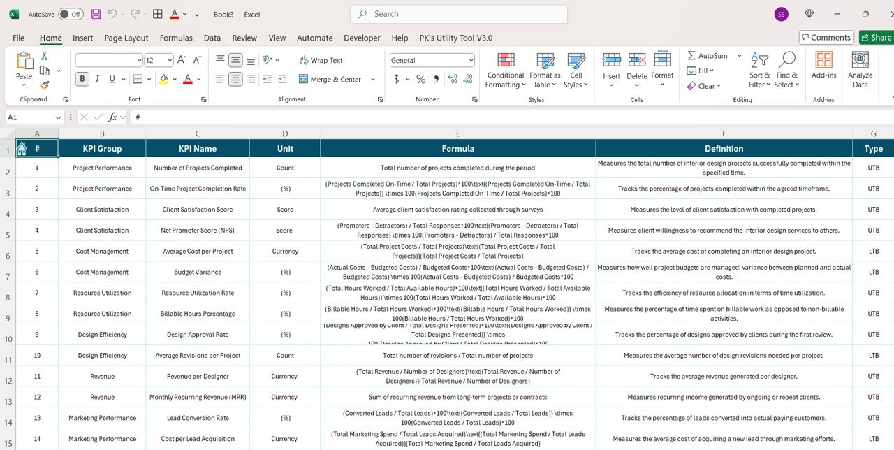 Interior Design KPI Dashboard-3 - PK: An Excel Expert
