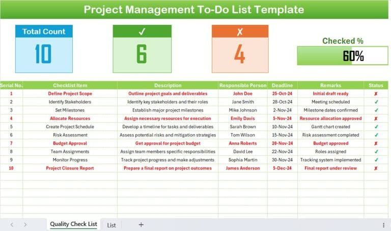 Project List Project Management To-Do List in Excel - PK: An Excel Expert