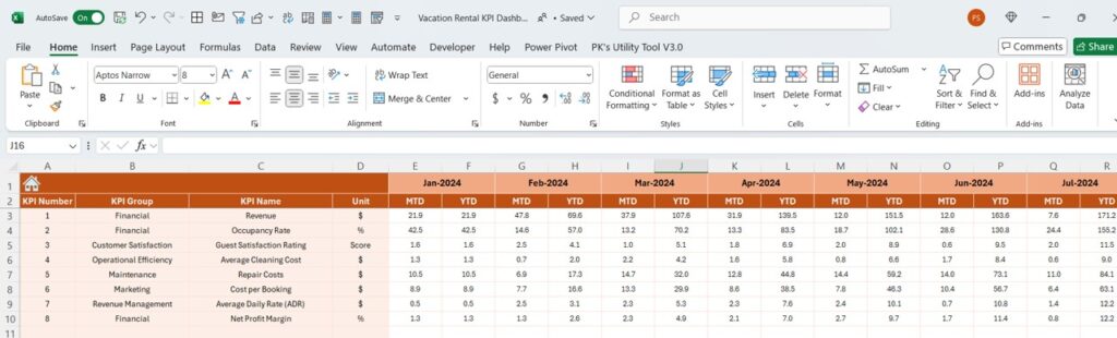 Vacation Rental KPI Dashboard in Excel - PK: An Excel Expert