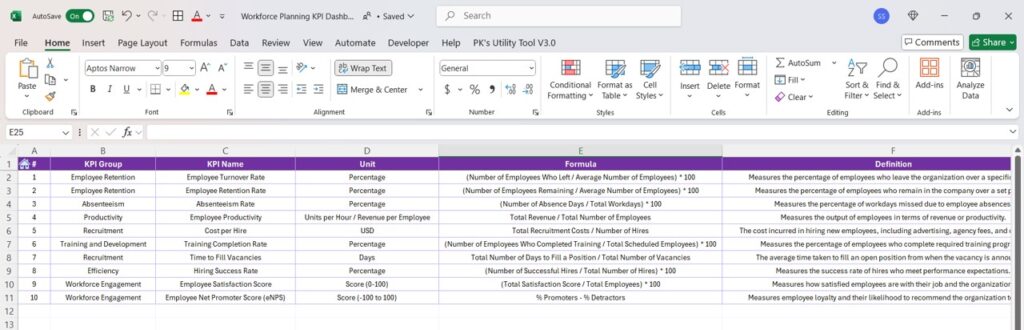 Workforce Planning KPI Dashboard in Excel - PK: An Excel Expert