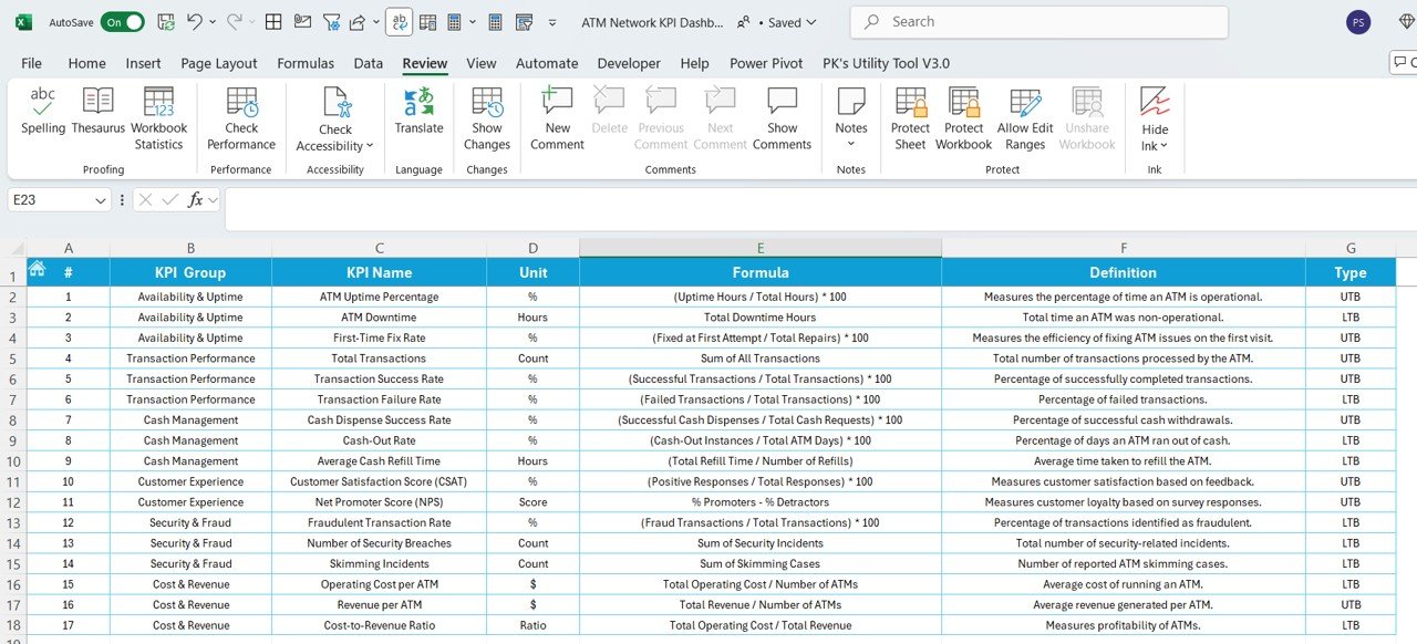 KPI Definition Sheet