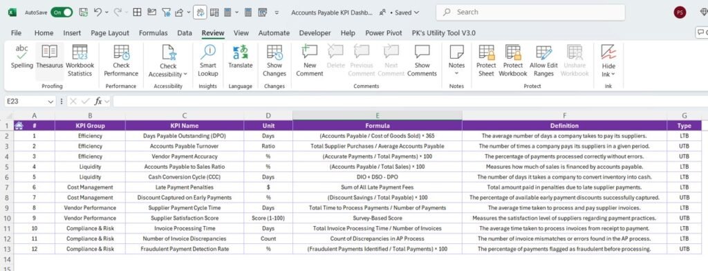 Accounts Payable KPI Dashboard in Excel - PK: An Excel Expert