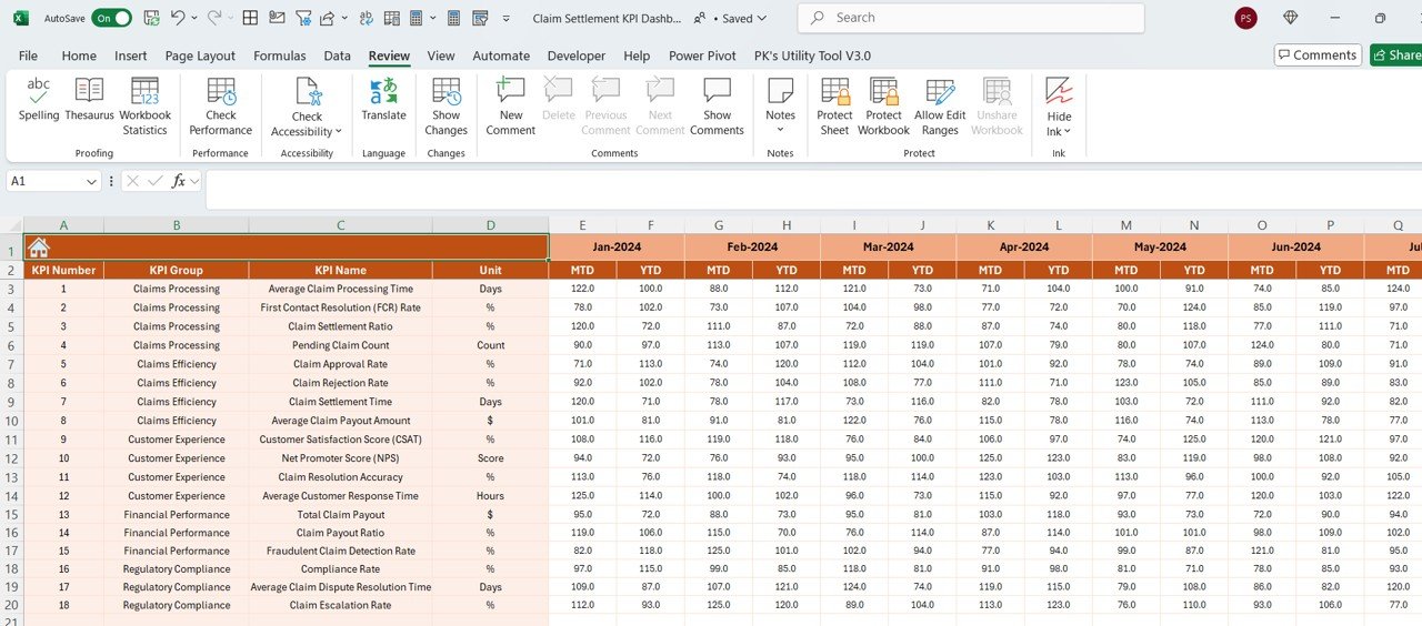 Actual & Target Data Entry