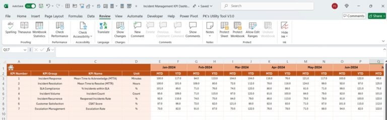 Incident Management KPI Dashboard In Excel PK An Excel Expert incident-management-kpi-dashboard-in-excel-pk-an-excel-expert