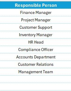 List Sheet