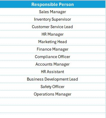 List Sheet