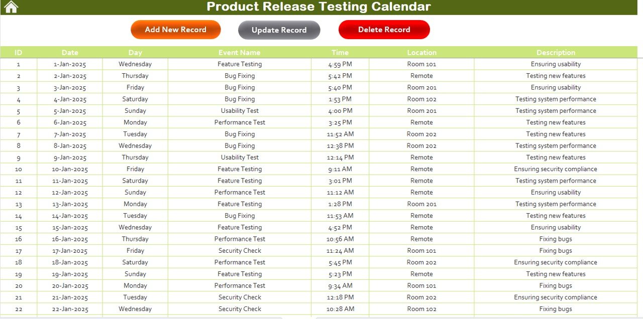 Events Sheet Tab