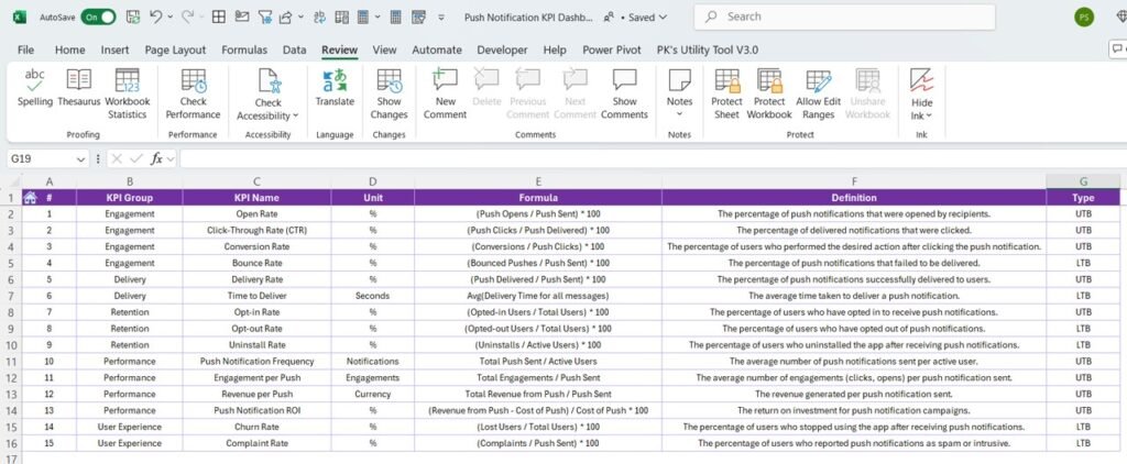 Push Notification KPI Dashboard in Excel - PK: An Excel Expert