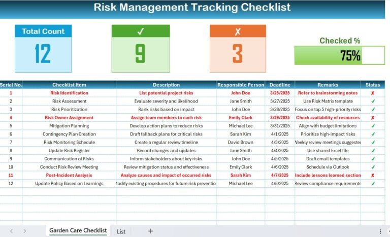 Risk Management Tracking Checklist in Excel - PK: An Excel Expert
