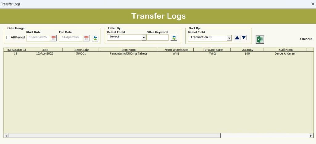 Advanced Inventory Management System V1.0 - PK: An Excel Expert