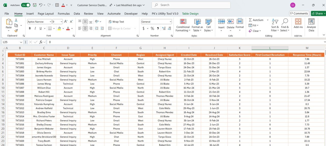 Data Sheet Tab