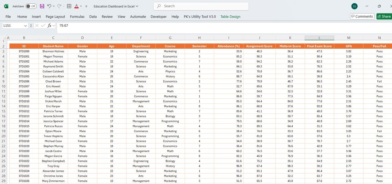 Data Sheet Tab