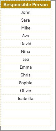 List Sheet