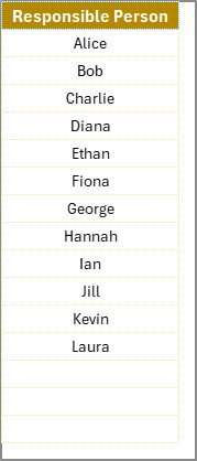 List Sheet