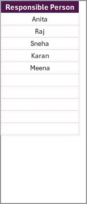 List Sheet