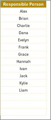 List Sheet