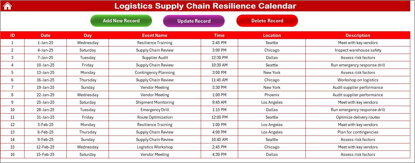 Events Sheet