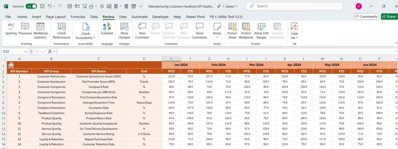 Actual Numbers Input Sheet