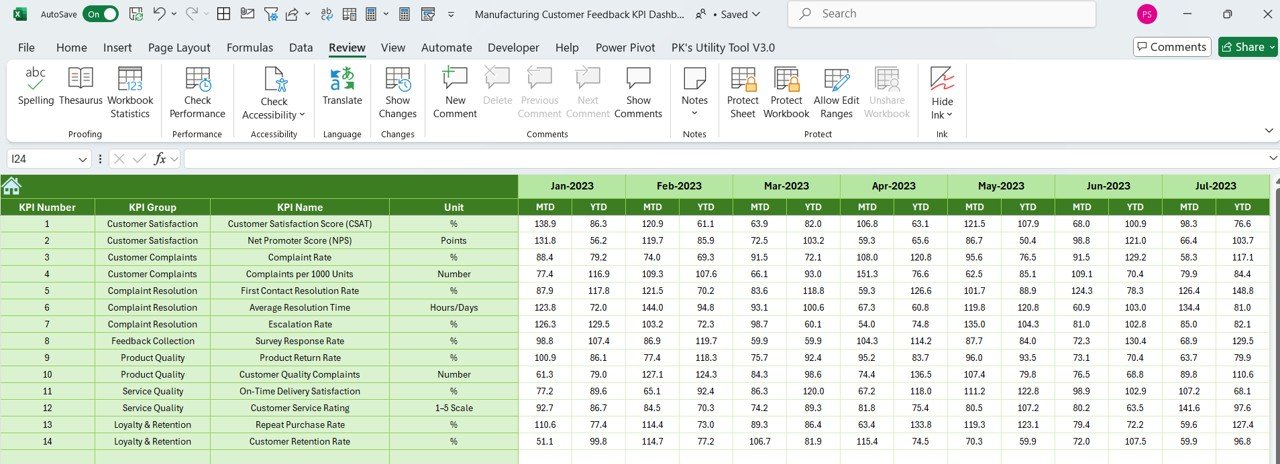 Previous Year Numbers Sheet