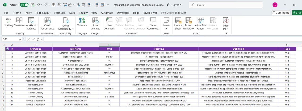 KPI Definition Sheet