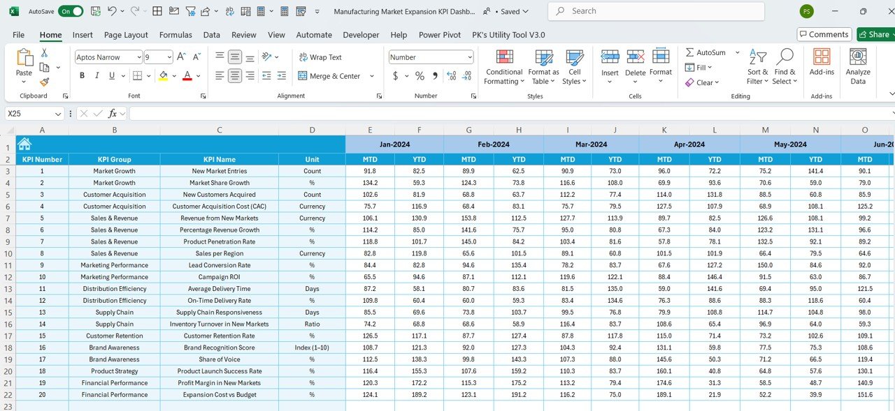 Target Sheet Tab