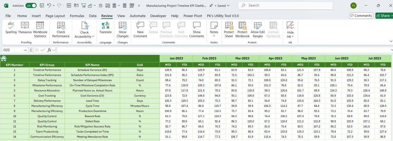 Previous Year Data Sheet