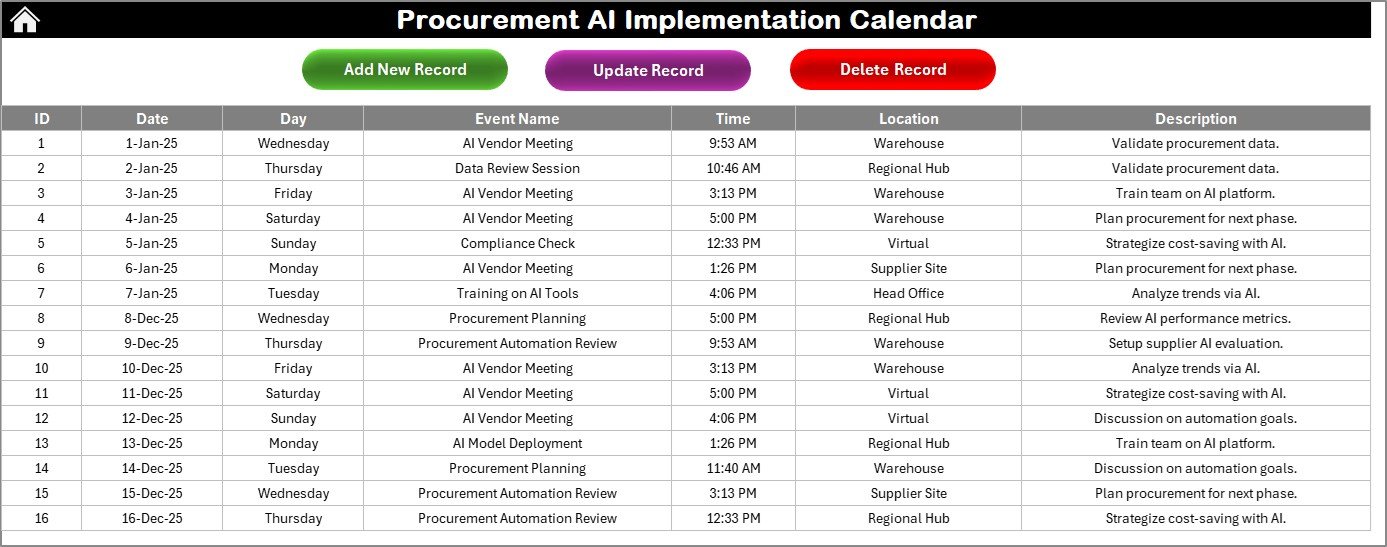 Events Sheet